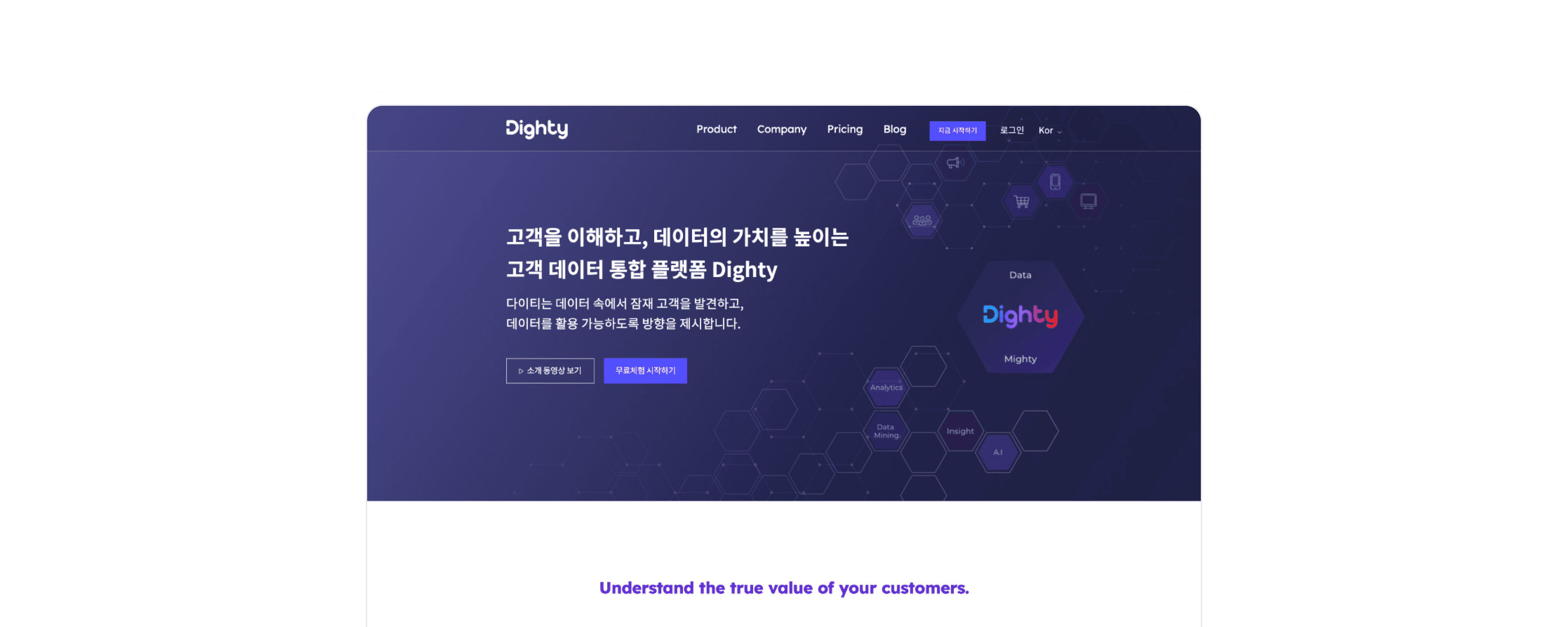 dighty_2