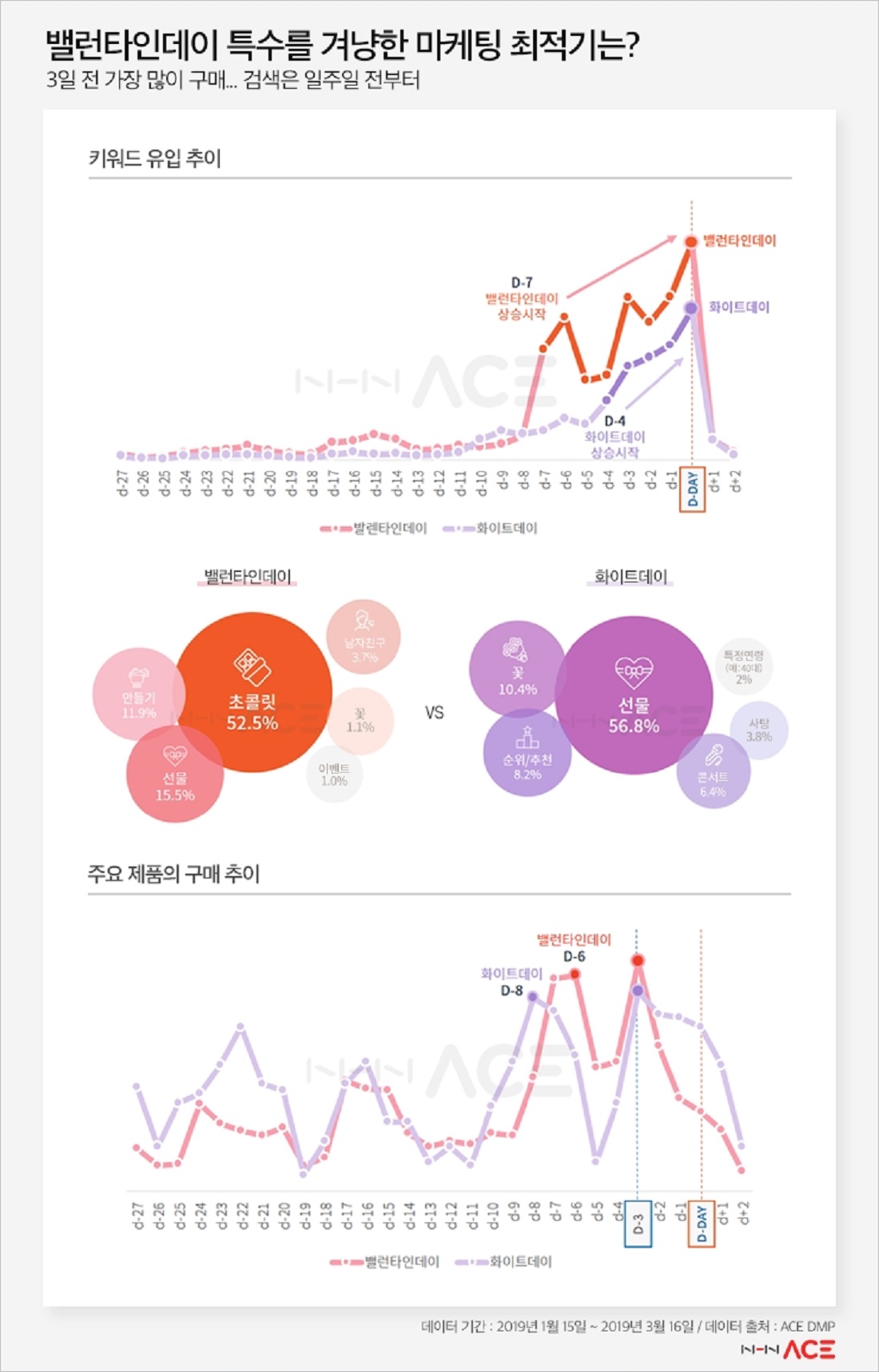 데이터 테크_02