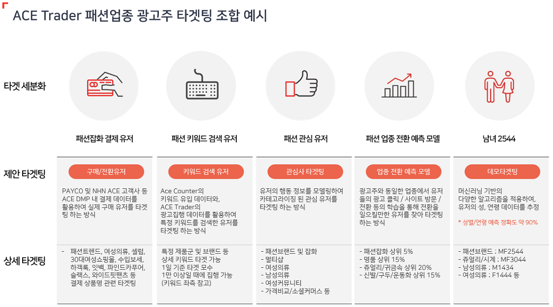 디지털 광고_07