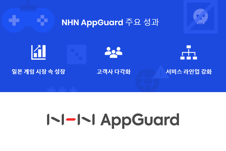 NHN클라우드, 모바일 앱 보안 솔루션 ‘NHN앱가드’ 성과 공개… “일본·비게임 시장으로 입지 확장”